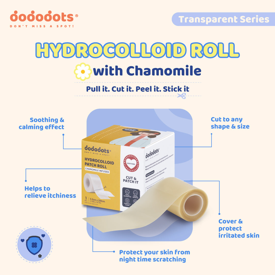 Hydrocolloid Roll