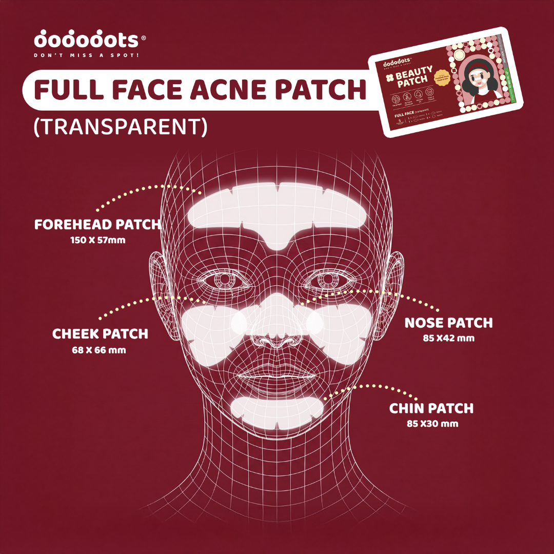 Full Face + Roll Bundle